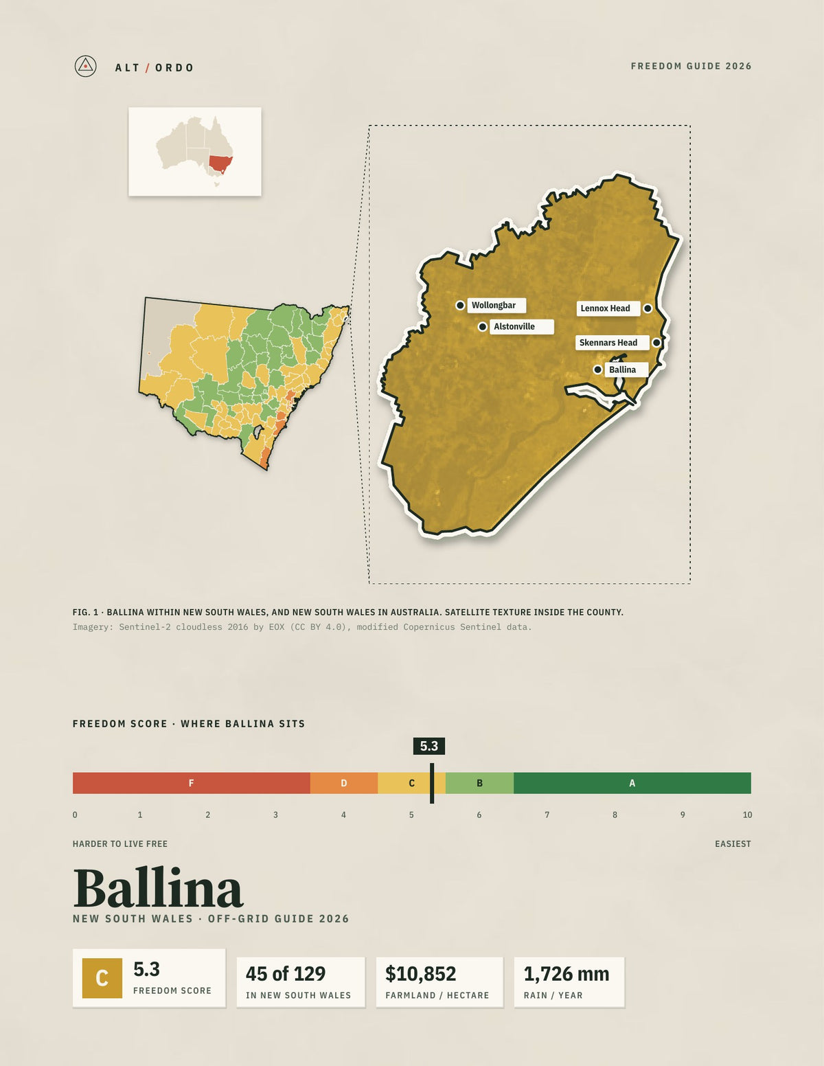 Ballina, New South Wales Off-Grid Guide 2026