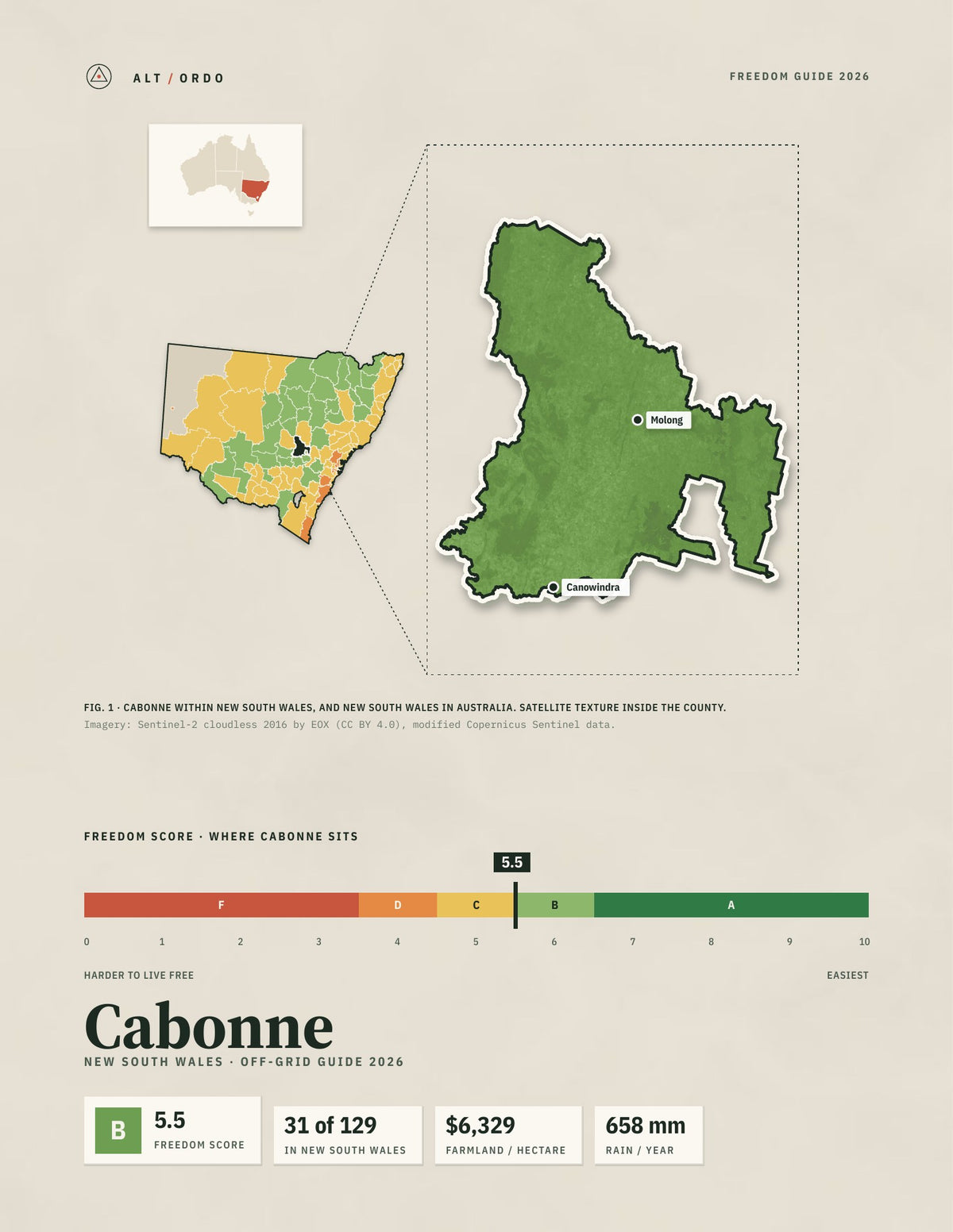 Cabonne, New South Wales Off-Grid Guide 2026