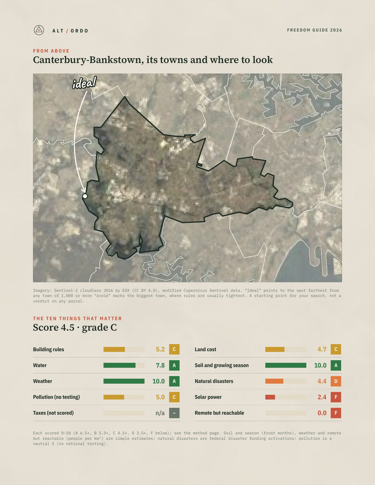 Canterbury-Bankstown, New South Wales Off-Grid Guide 2026 from above