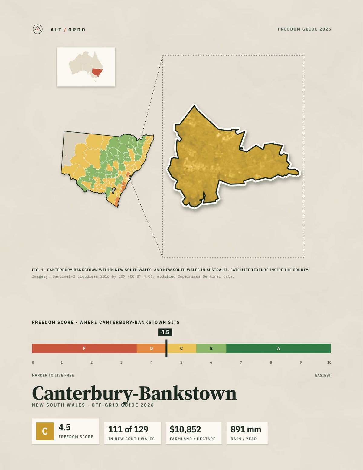 Canterbury-Bankstown, New South Wales Off-Grid Guide 2026