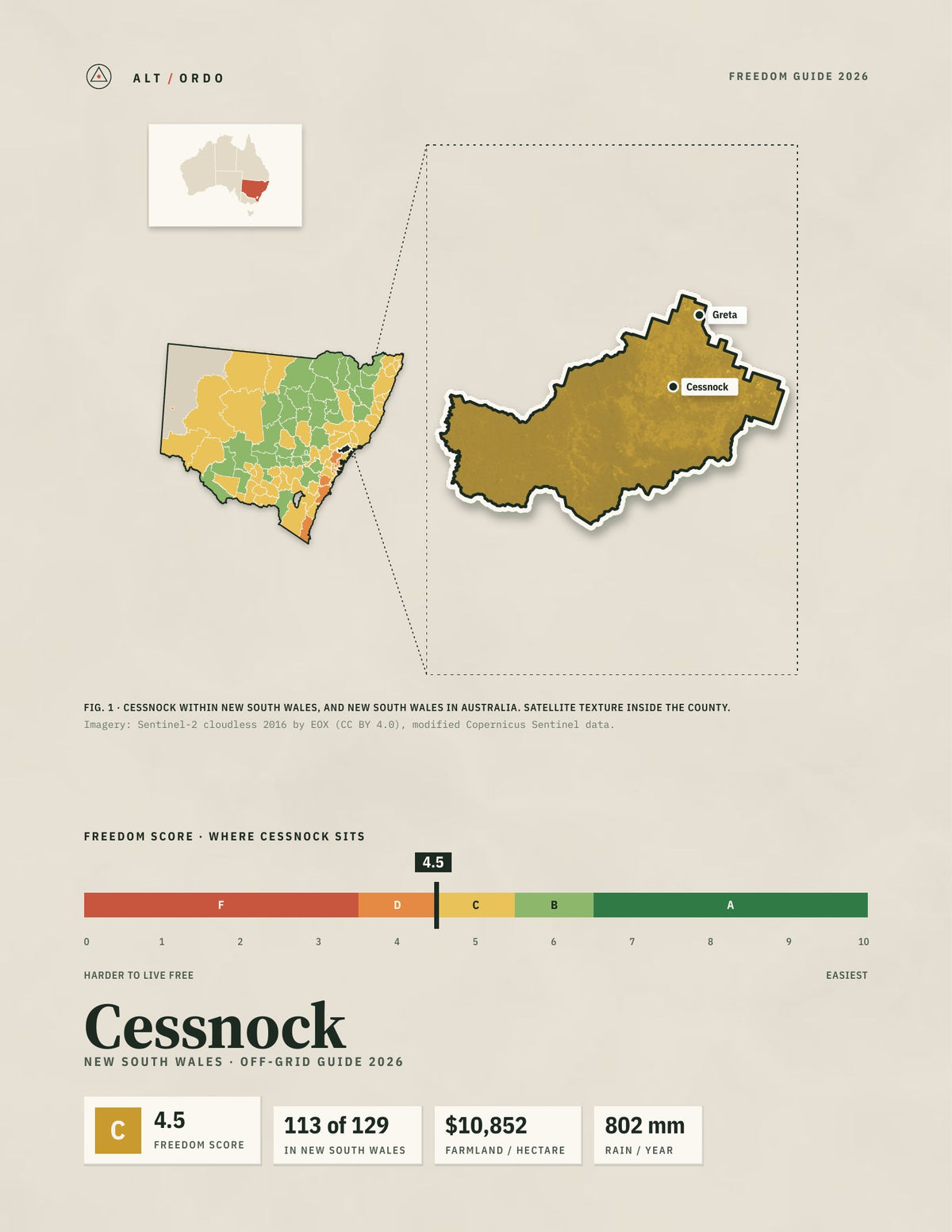 Cessnock, New South Wales Off-Grid Guide 2026