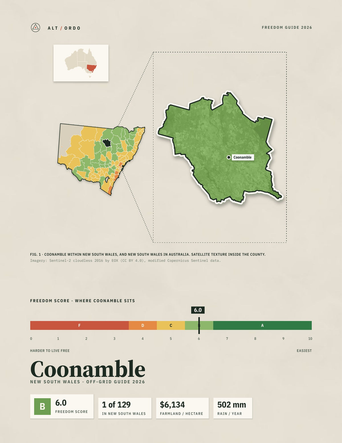 Coonamble, New South Wales Off-Grid Guide 2026