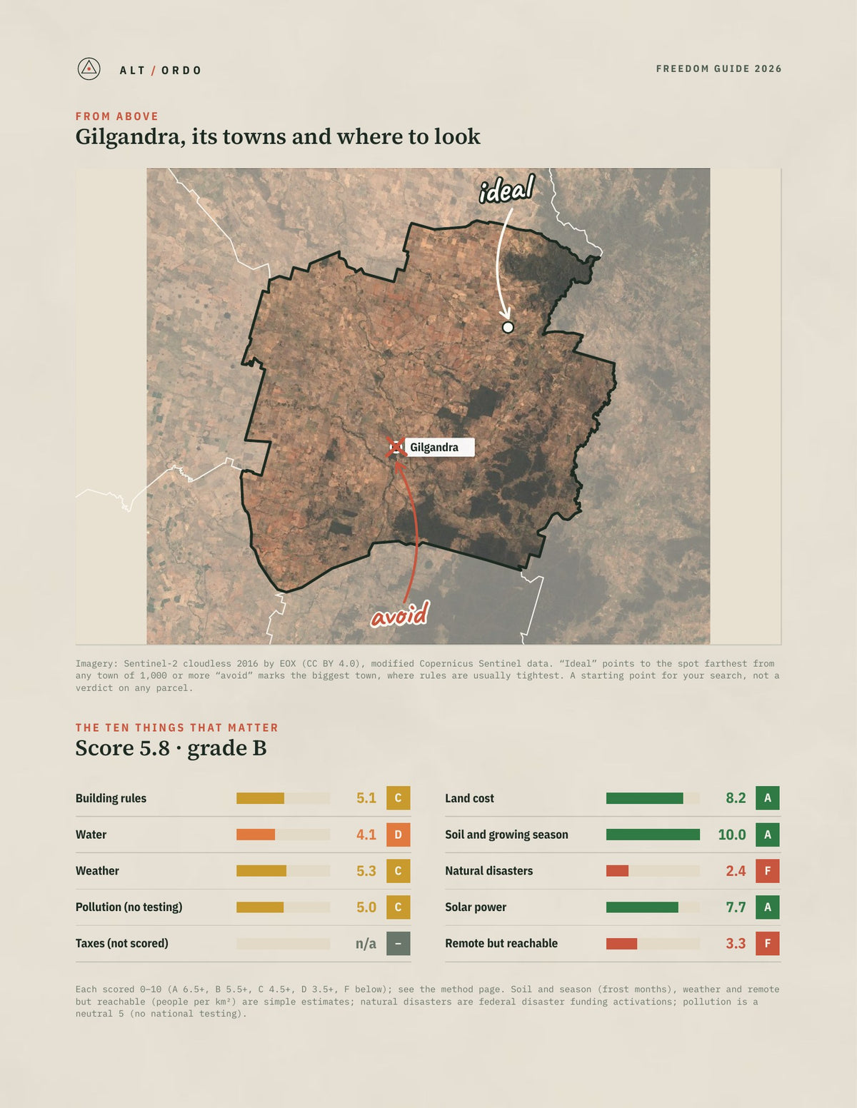 Gilgandra, New South Wales Off-Grid Guide 2026 from above
