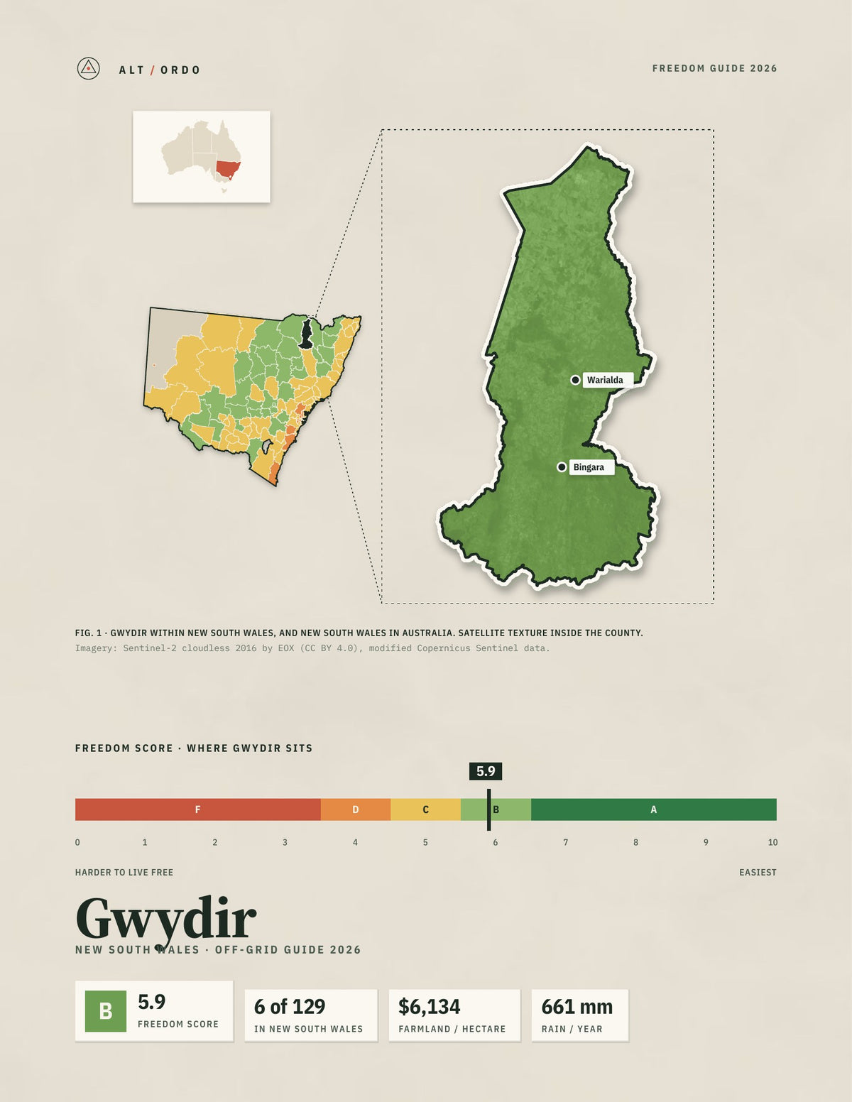 Gwydir, New South Wales Off-Grid Guide 2026