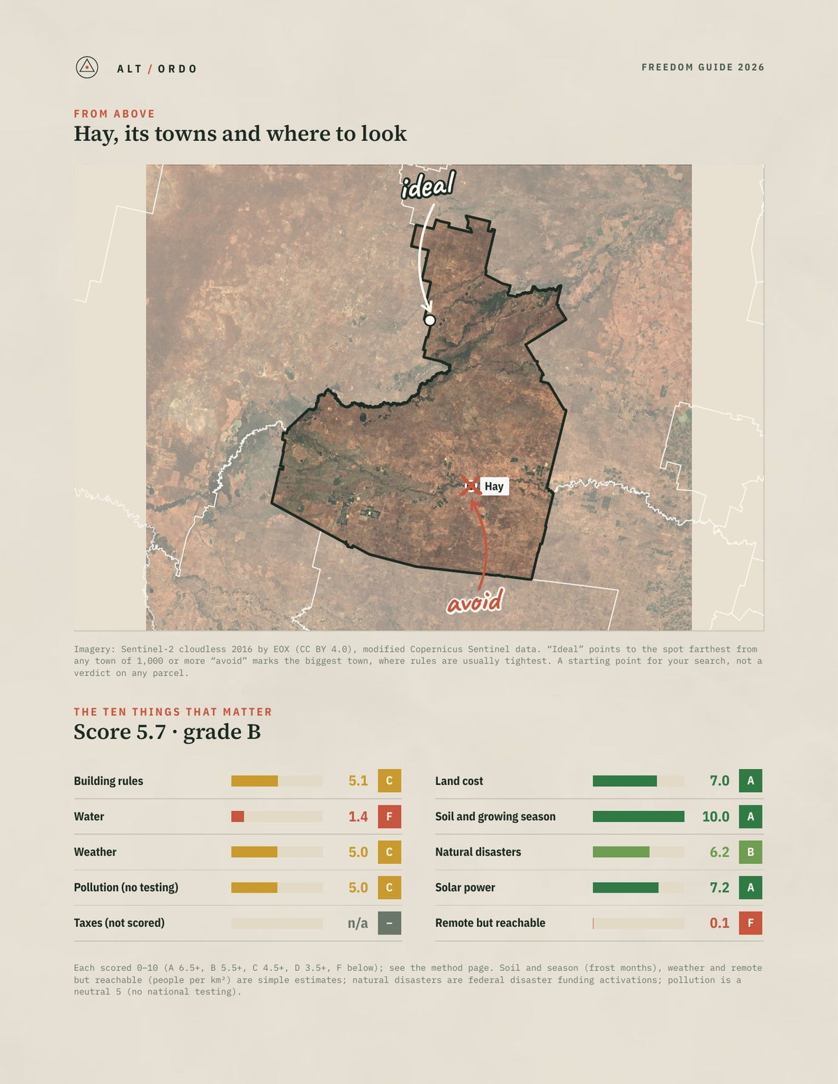 Hay, New South Wales Off-Grid Guide 2026 from above
