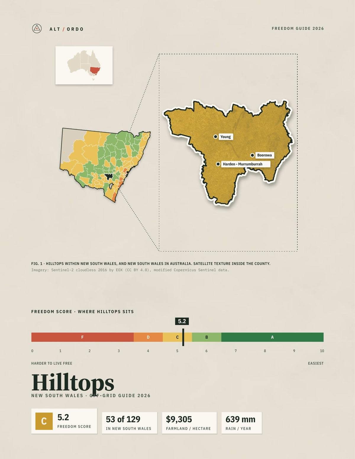 Hilltops, New South Wales Off-Grid Guide 2026