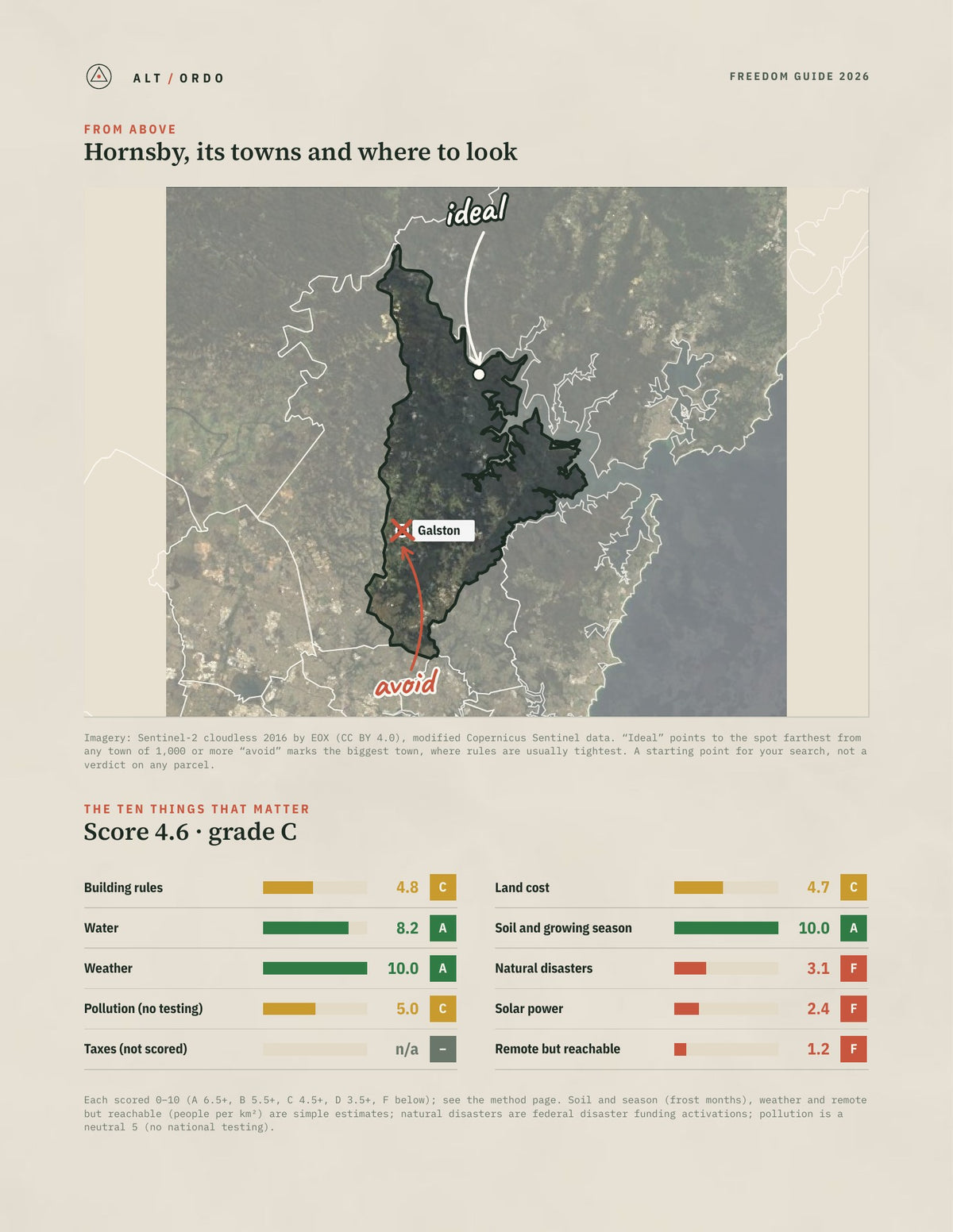 Hornsby, New South Wales Off-Grid Guide 2026 from above
