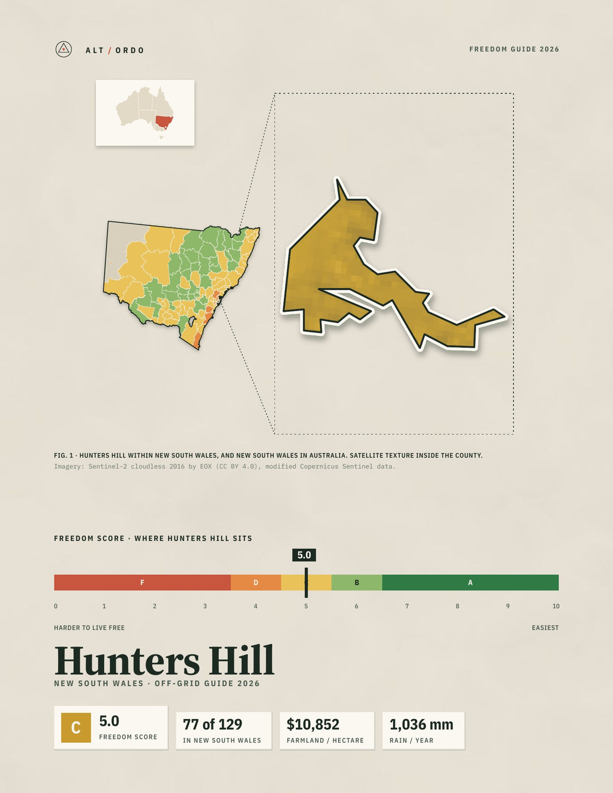 Hunters Hill, New South Wales Off-Grid Guide 2026