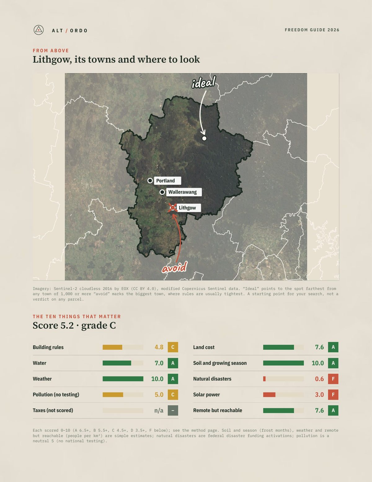 Lithgow, New South Wales Off-Grid Guide 2026 from above