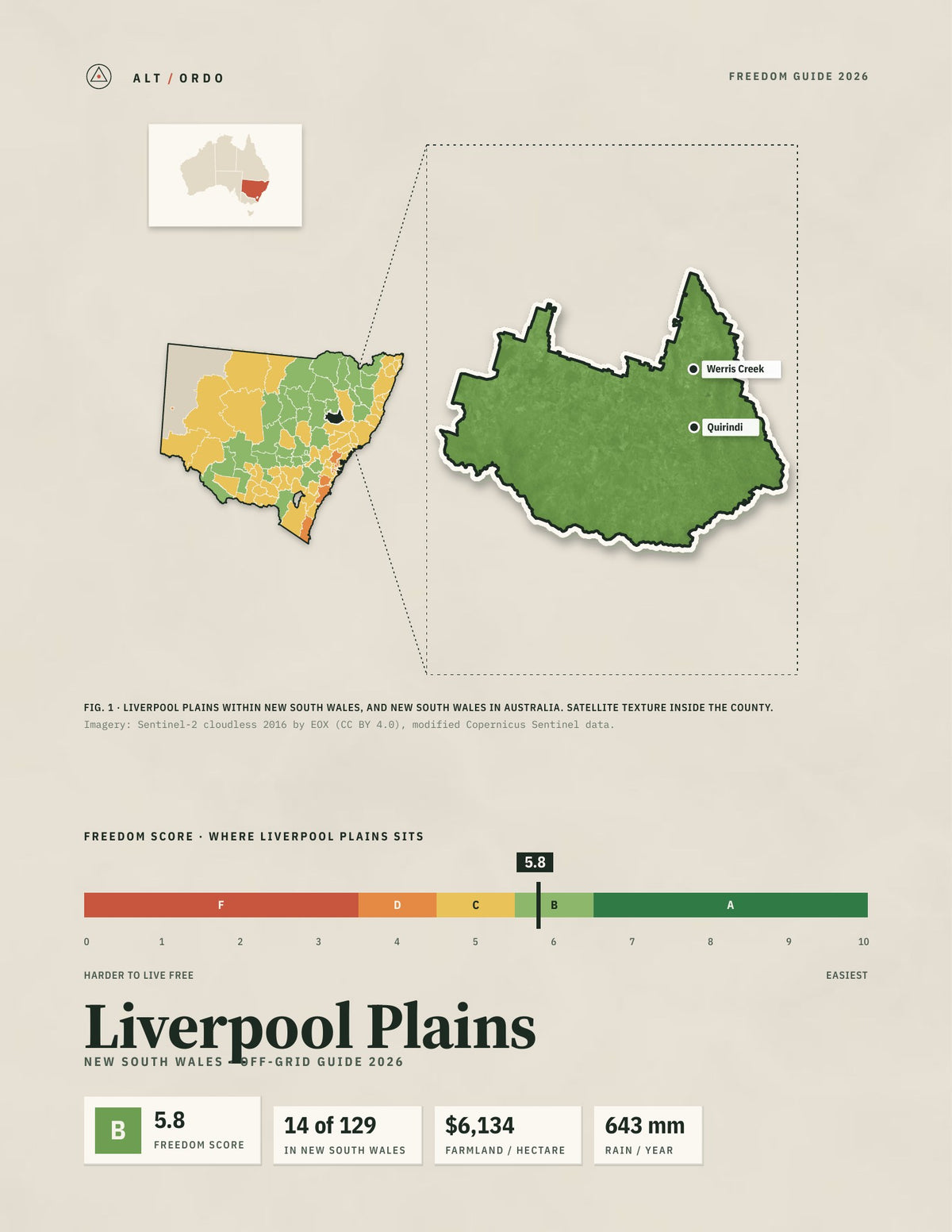 Liverpool Plains, New South Wales Off-Grid Guide 2026