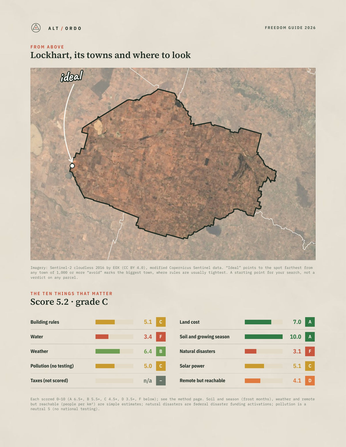 Lockhart, New South Wales Off-Grid Guide 2026 from above