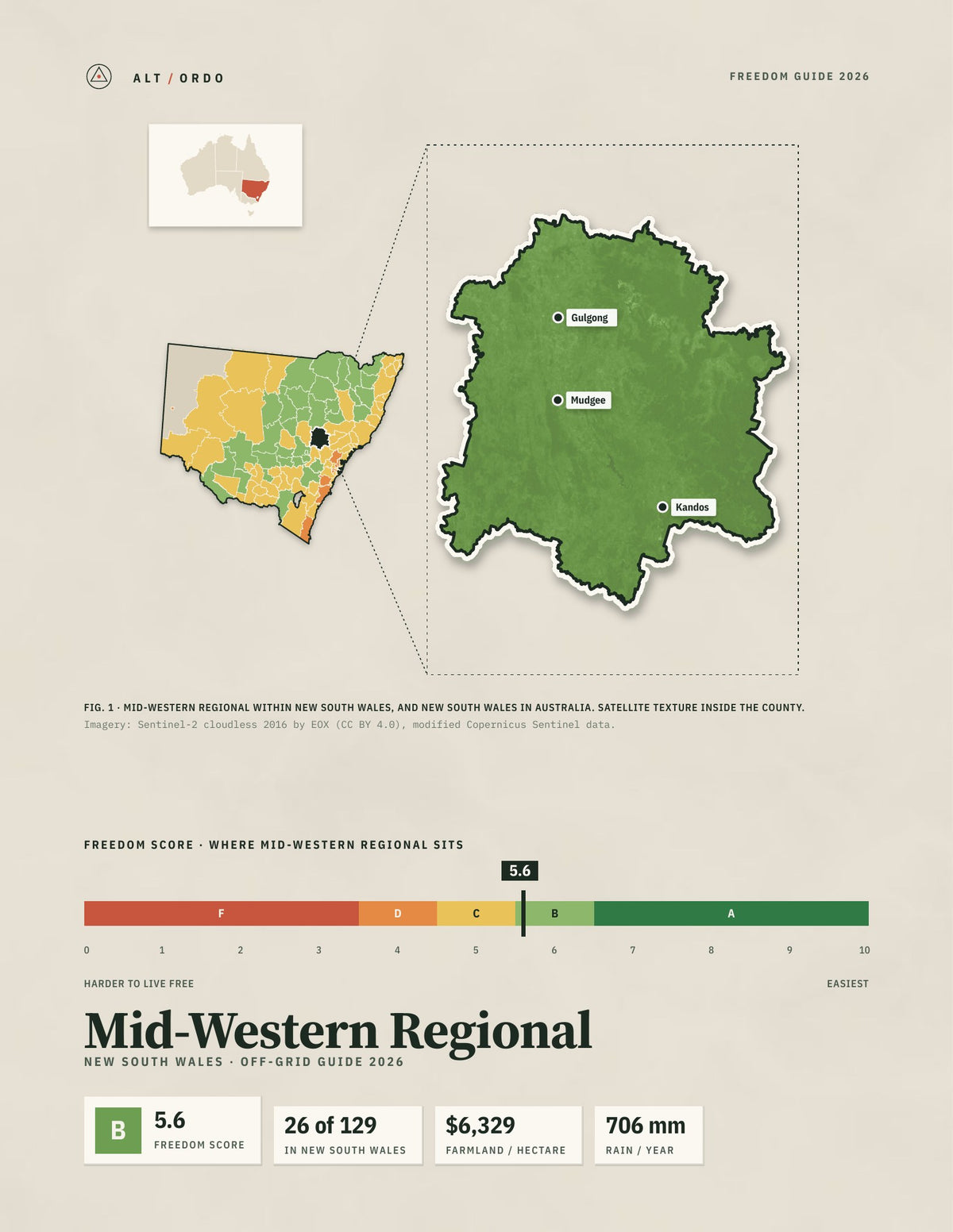 Mid-Western Regional, New South Wales Off-Grid Guide 2026