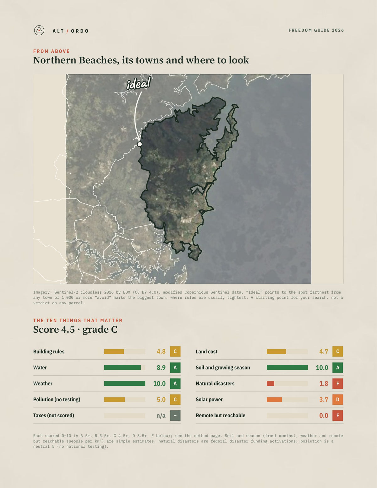 Northern Beaches, New South Wales Off-Grid Guide 2026 from above