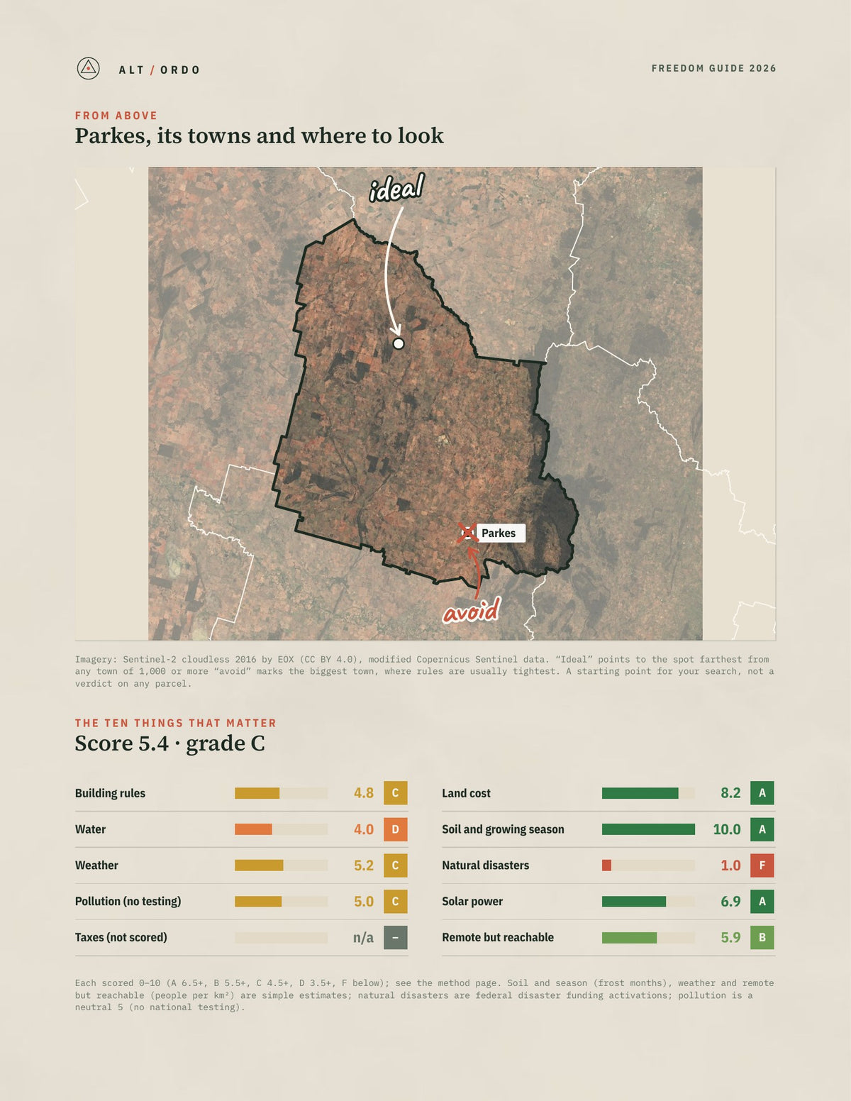 Parkes, New South Wales Off-Grid Guide 2026 from above