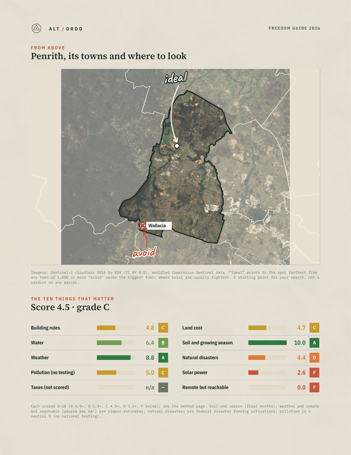 Penrith, New South Wales Off-Grid Guide 2026 from above