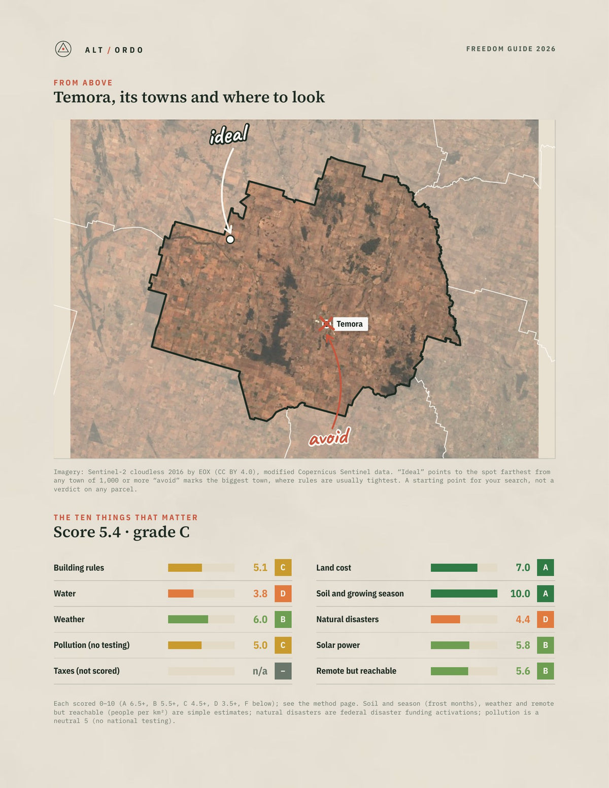Temora, New South Wales Off-Grid Guide 2026 from above
