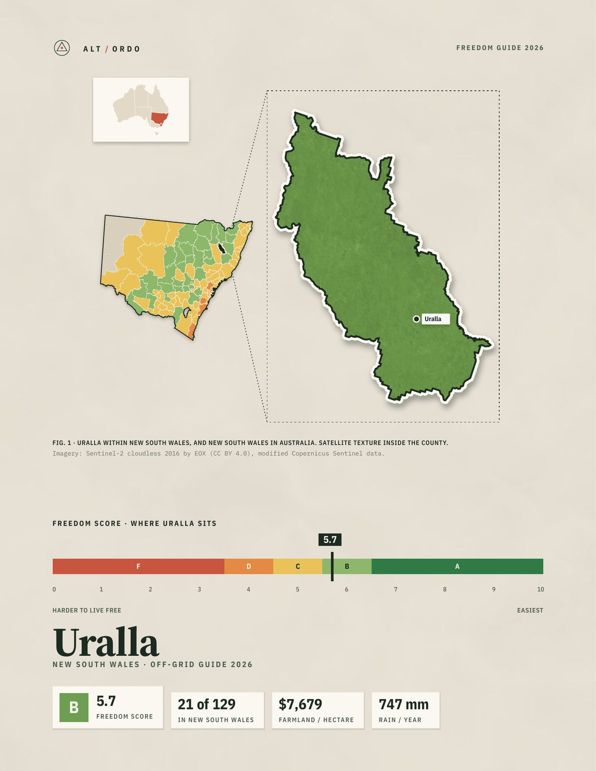 Uralla, New South Wales Off-Grid Guide 2026