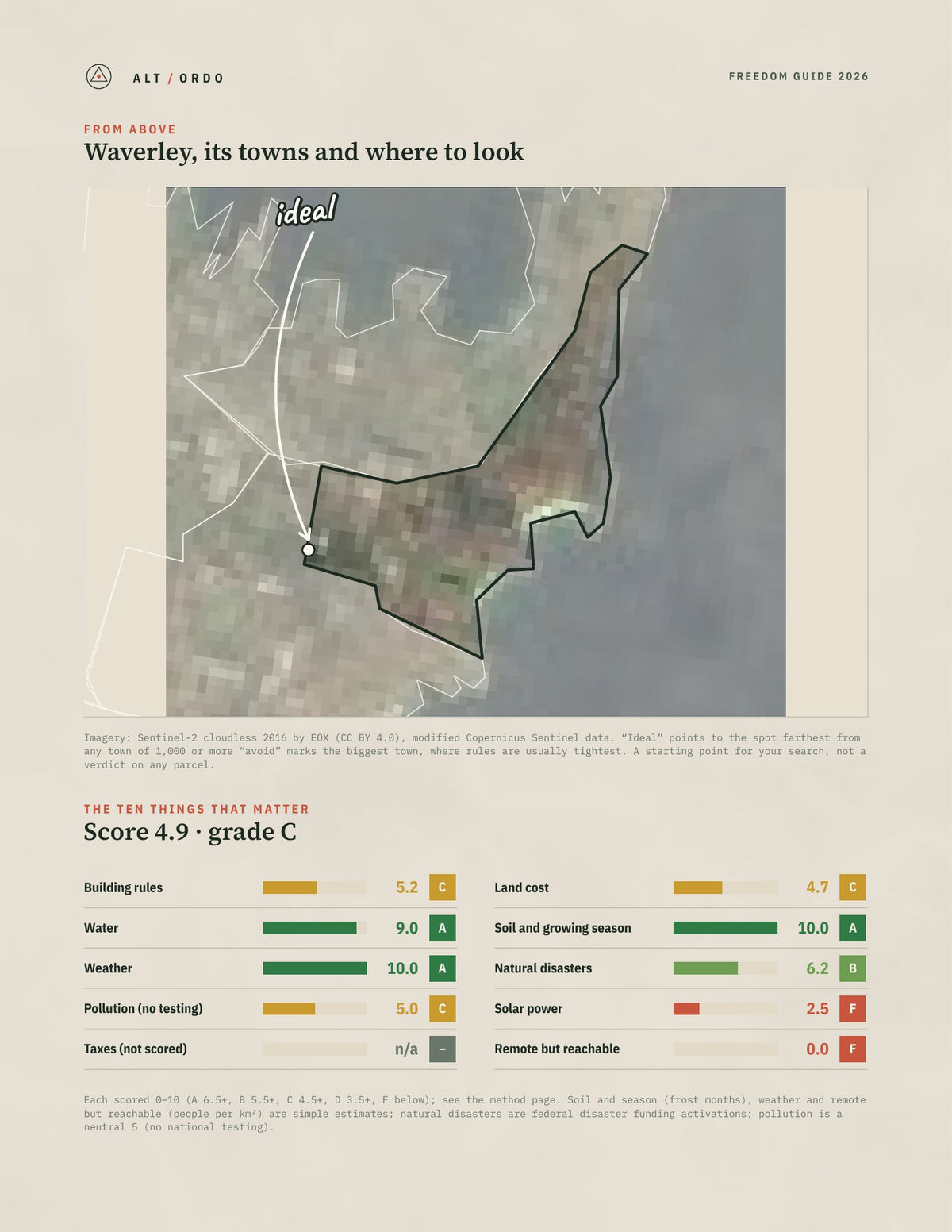Waverley, New South Wales Off-Grid Guide 2026 from above