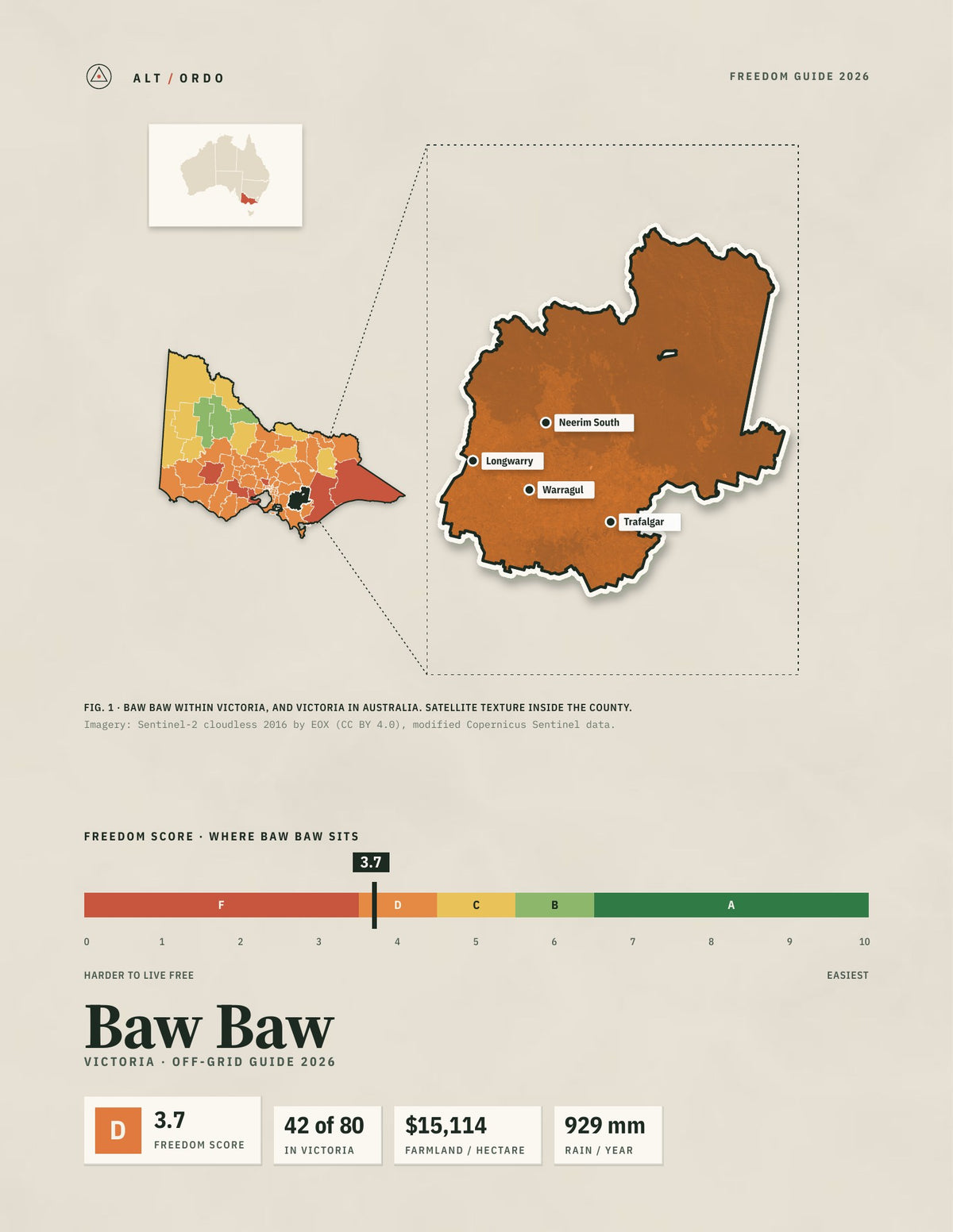 Baw Baw, Victoria Off-Grid Guide 2026