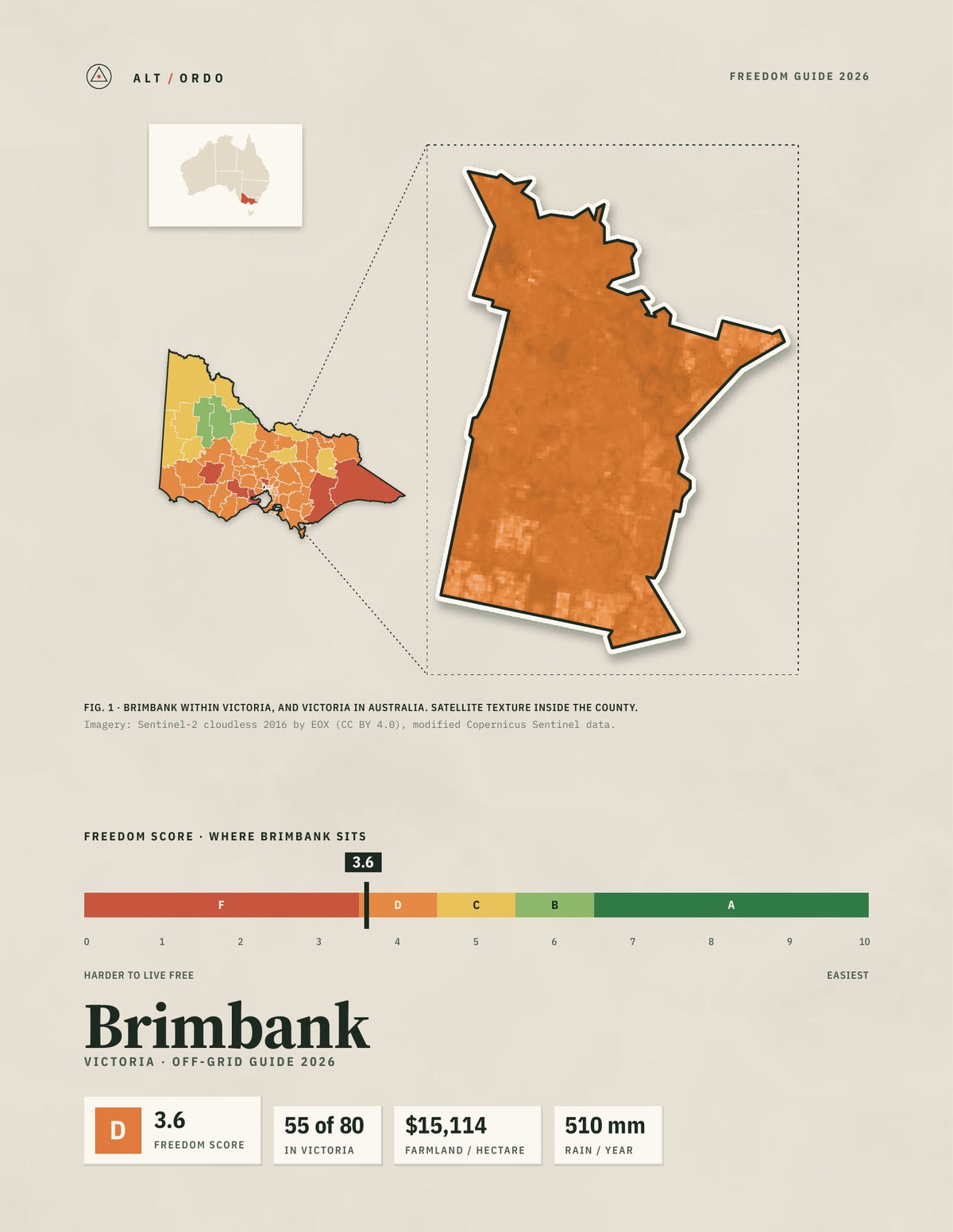 Brimbank, Victoria Off-Grid Guide 2026