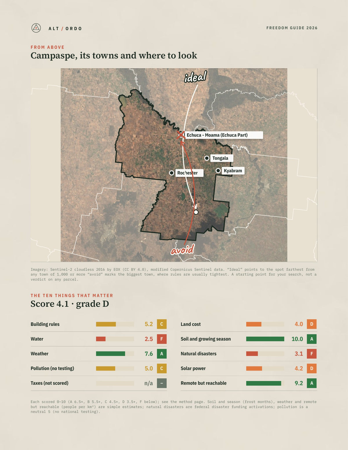 Campaspe, Victoria Off-Grid Guide 2026 from above