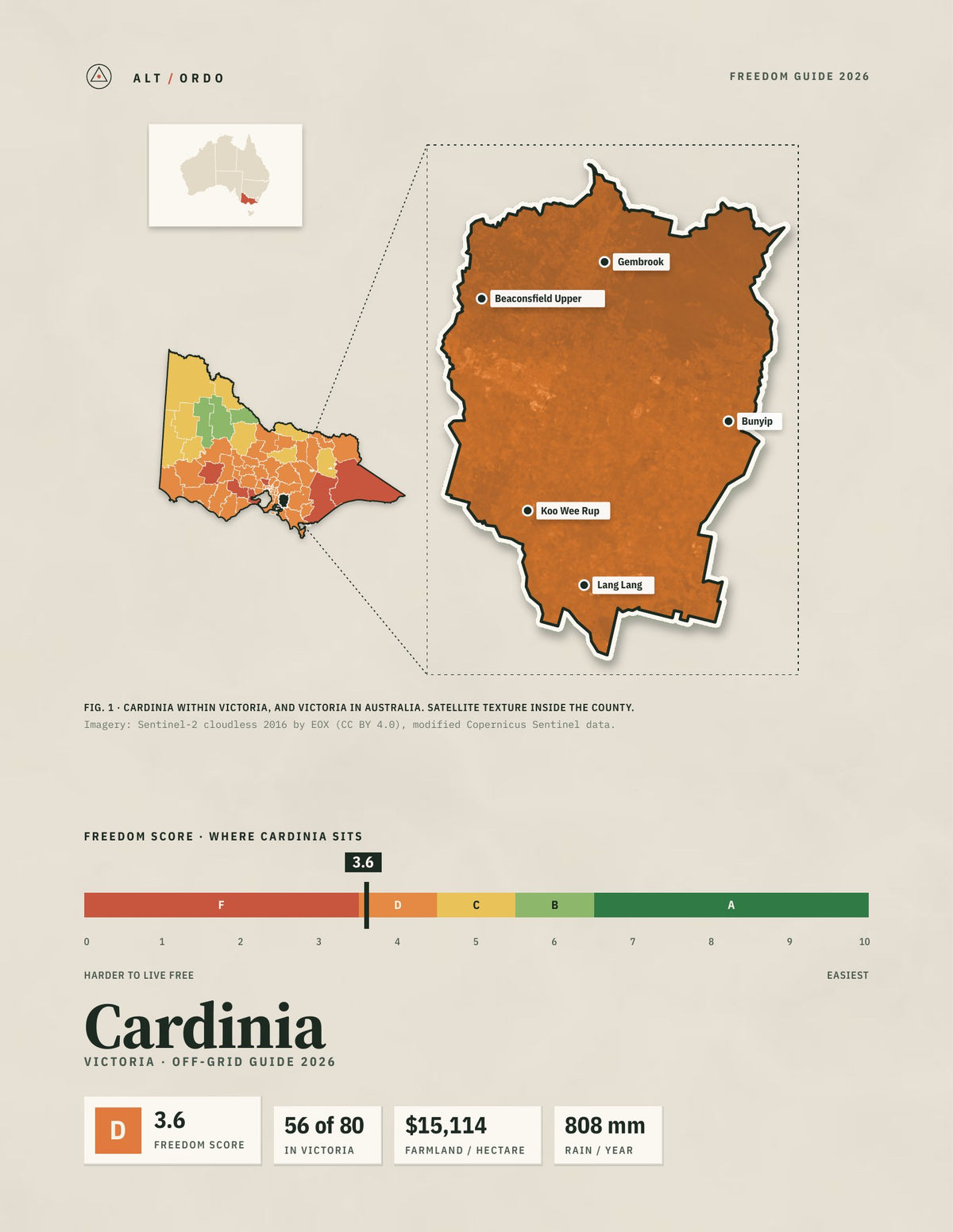 Cardinia, Victoria Off-Grid Guide 2026