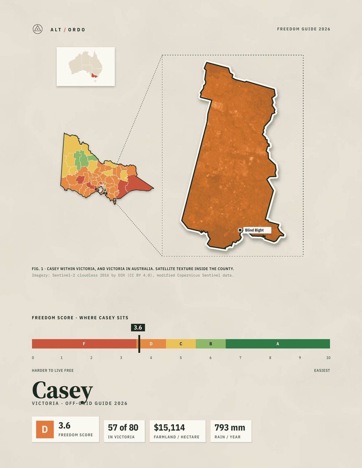 Casey, Victoria Off-Grid Guide 2026