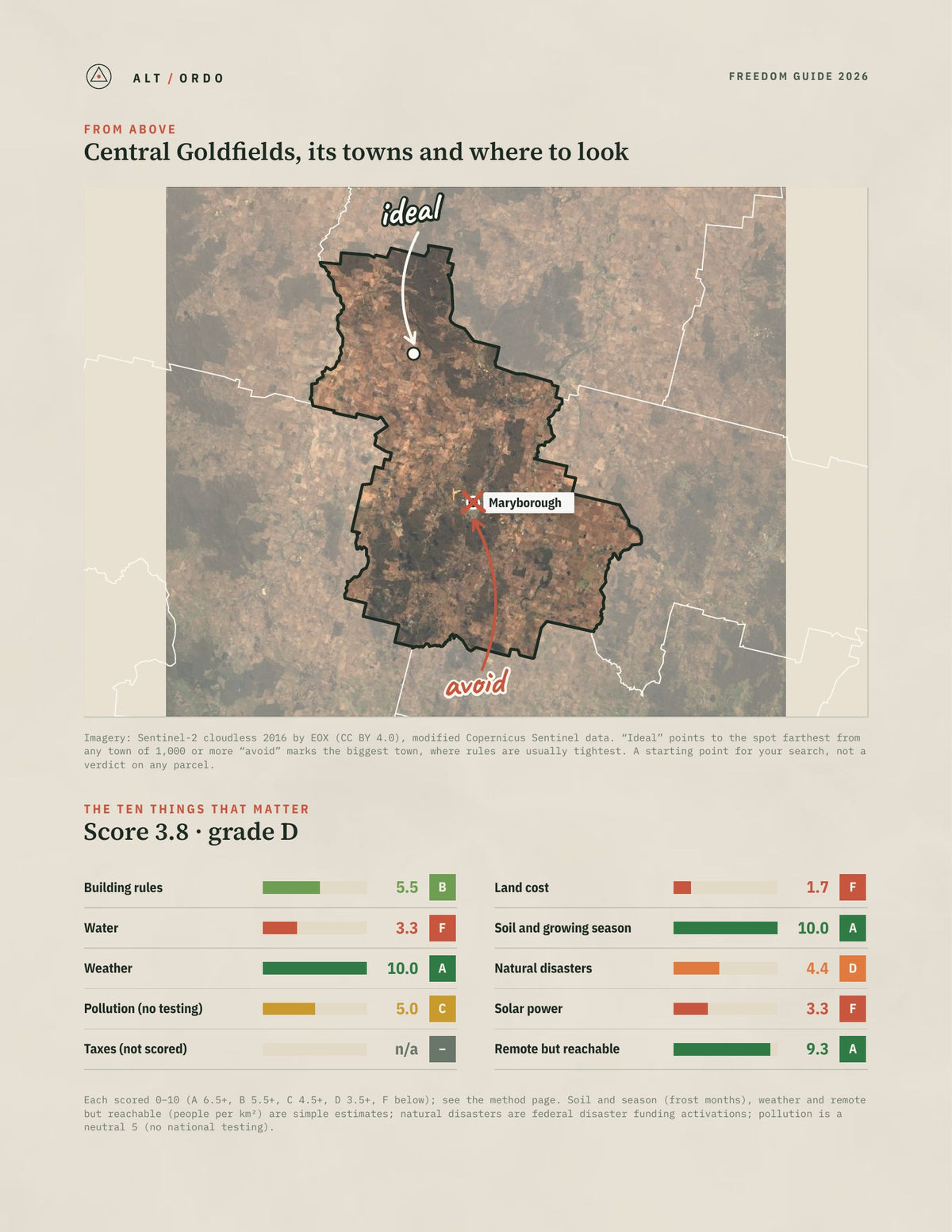 Central Goldfields, Victoria Off-Grid Guide 2026 from above