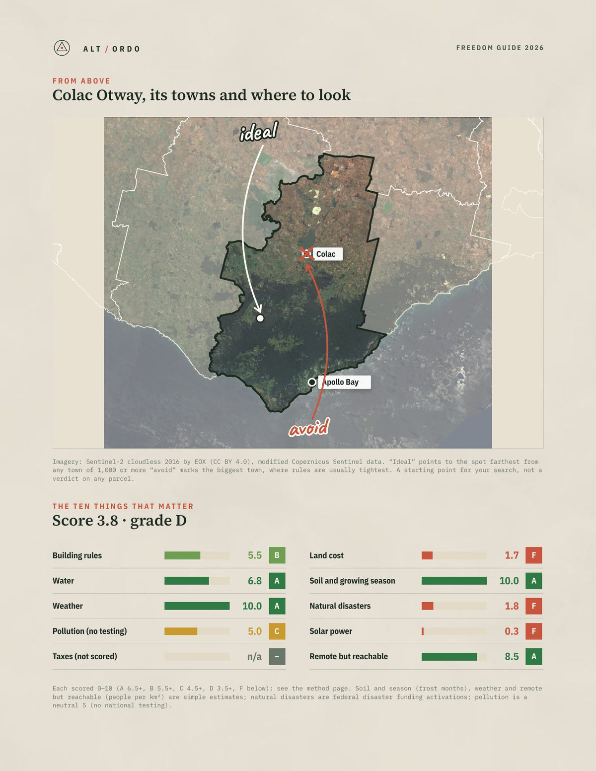 Colac Otway, Victoria Off-Grid Guide 2026 from above