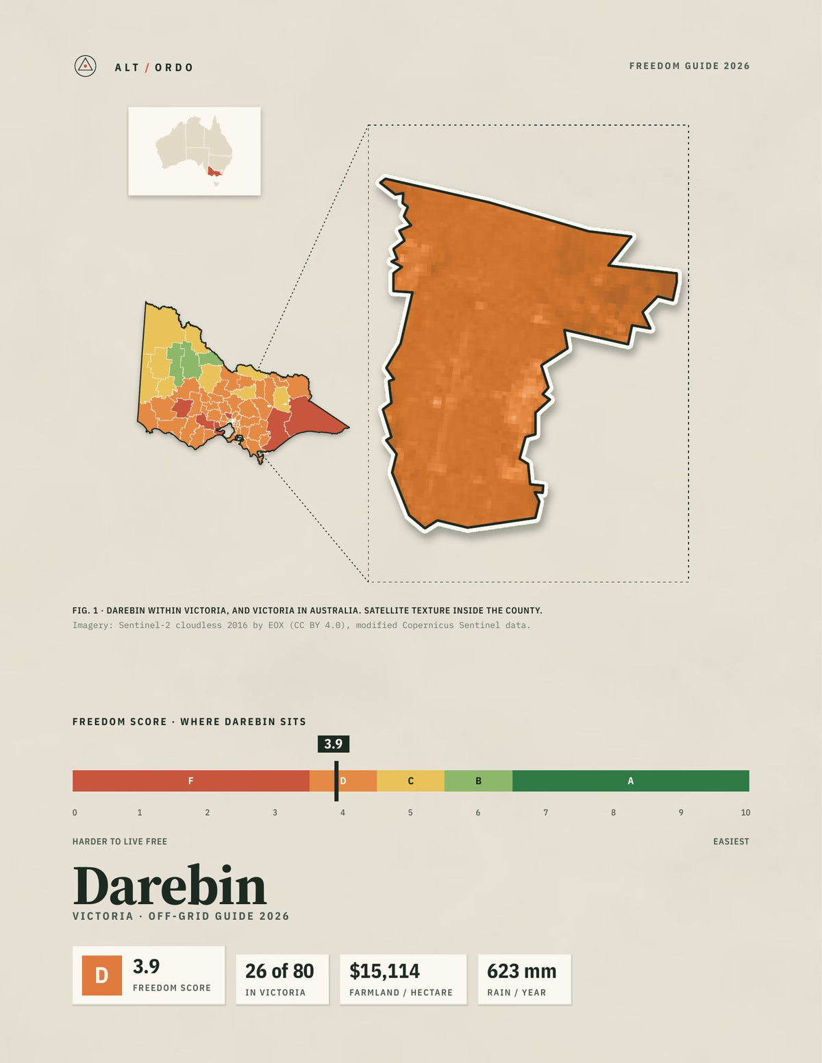 Darebin, Victoria Off-Grid Guide 2026
