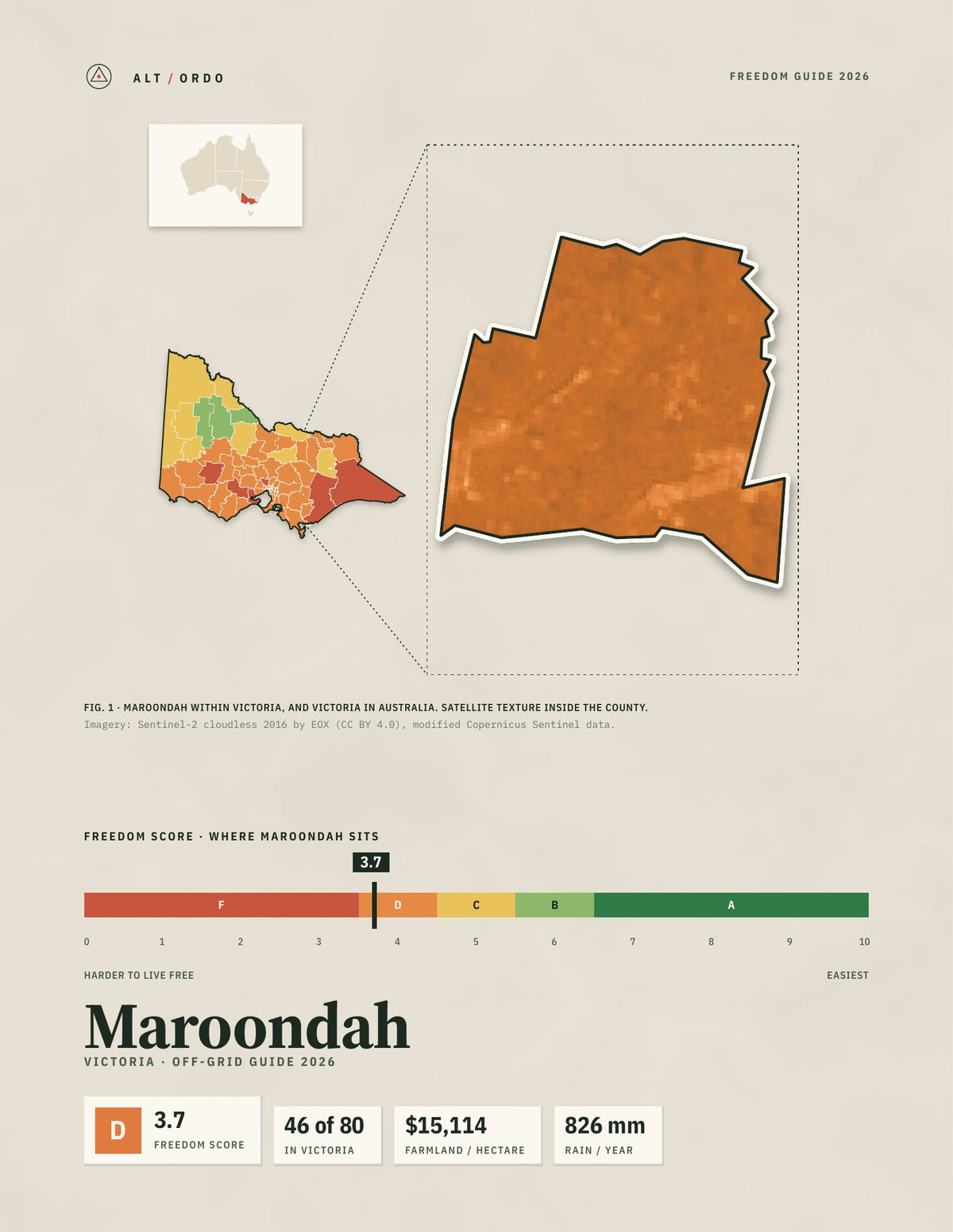 Maroondah, Victoria Off-Grid Guide 2026