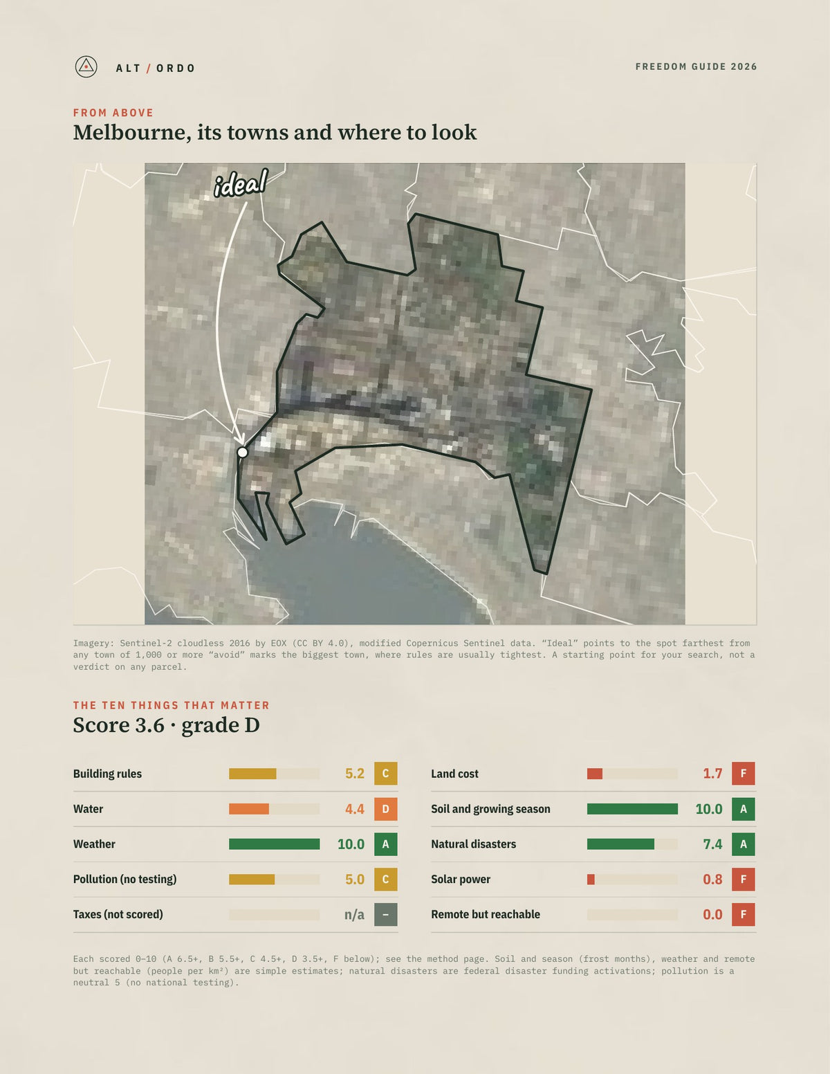 Melbourne, Victoria Off-Grid Guide 2026 from above