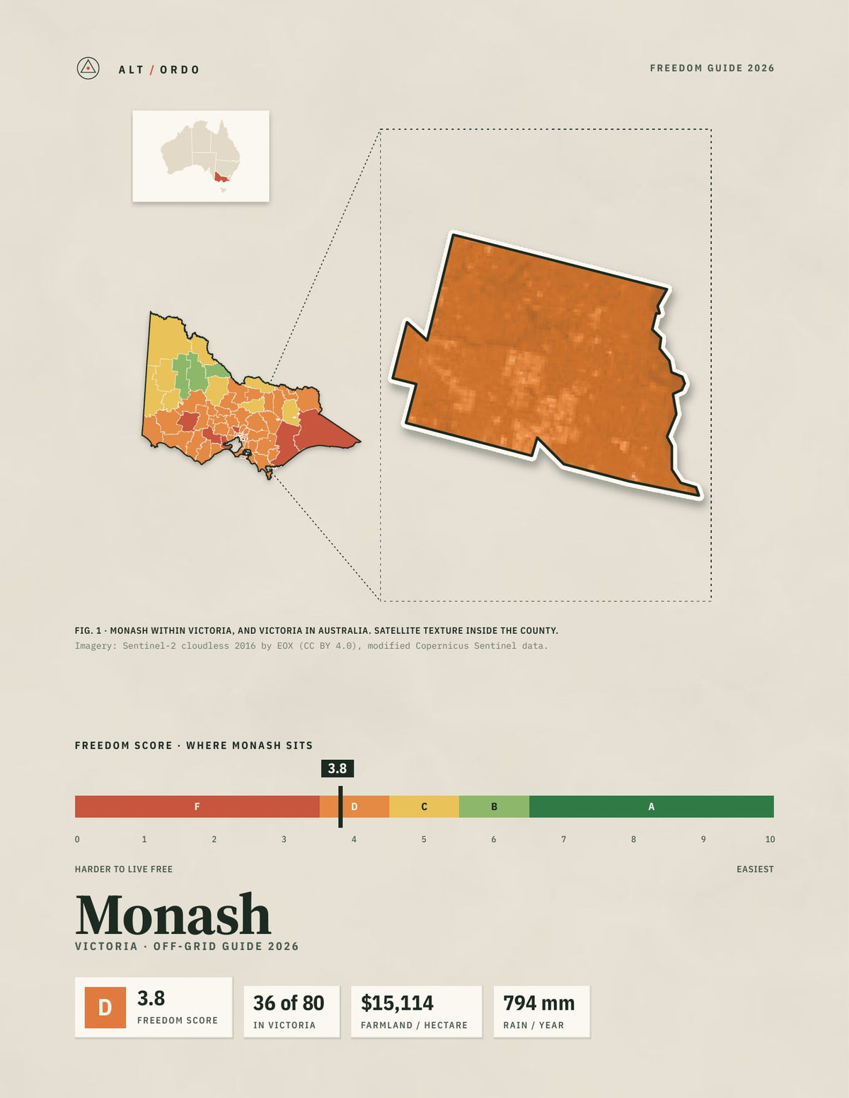 Monash, Victoria Off-Grid Guide 2026
