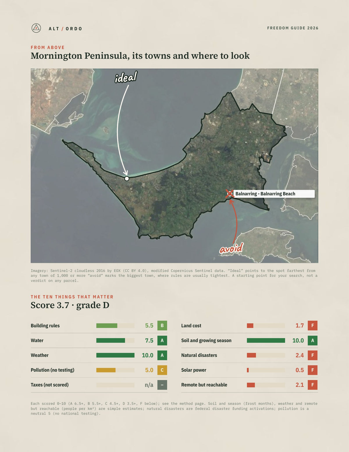 Mornington Peninsula, Victoria Off-Grid Guide 2026 from above