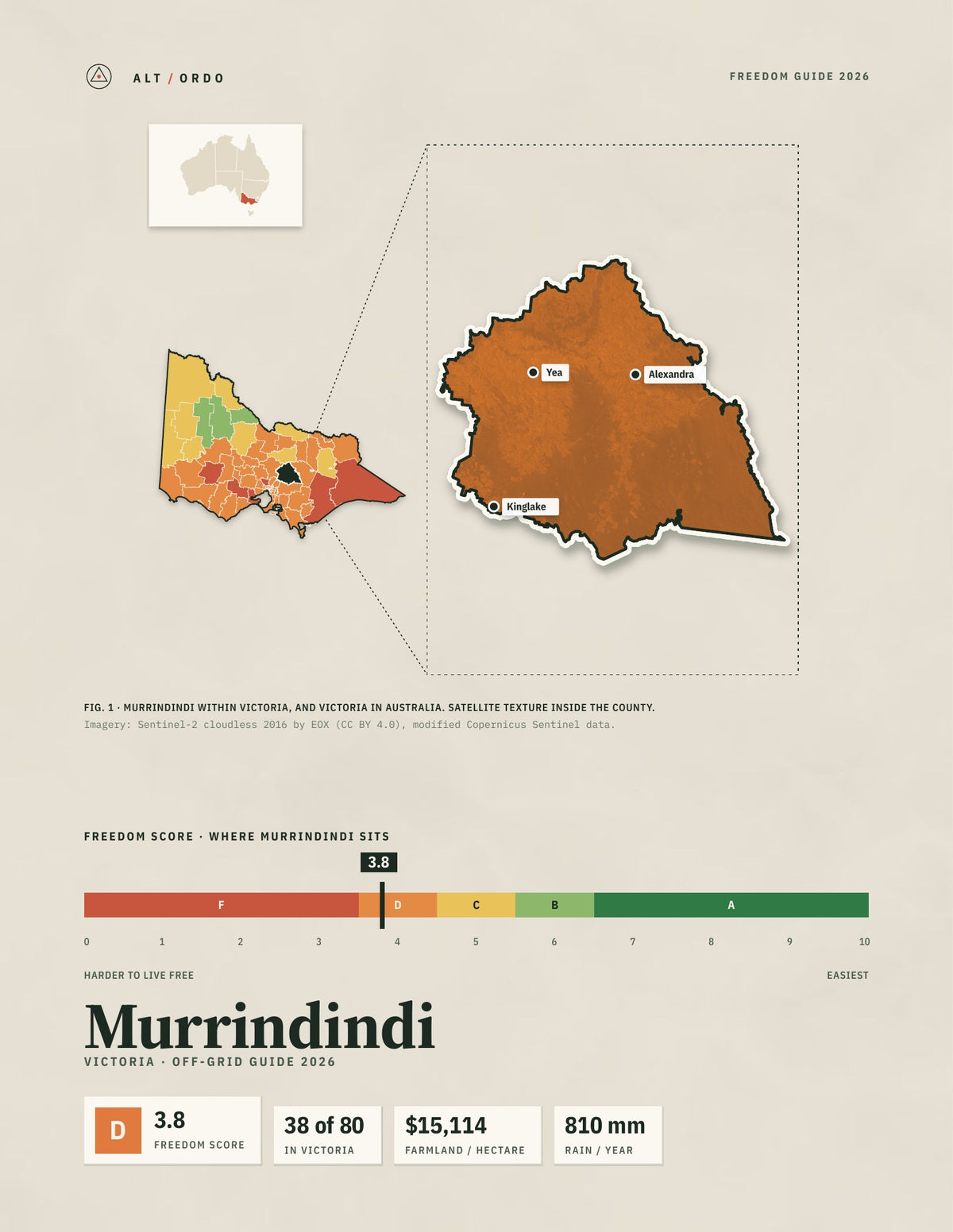 Murrindindi, Victoria Off-Grid Guide 2026