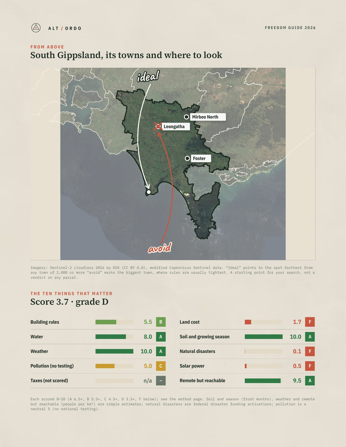 South Gippsland, Victoria Off-Grid Guide 2026 from above