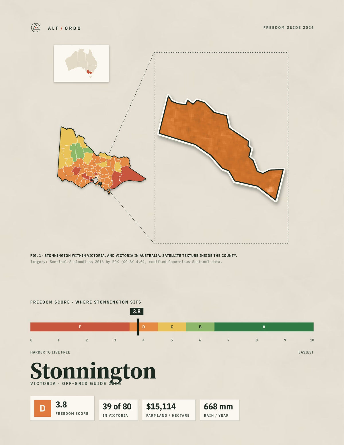 Stonnington, Victoria Off-Grid Guide 2026