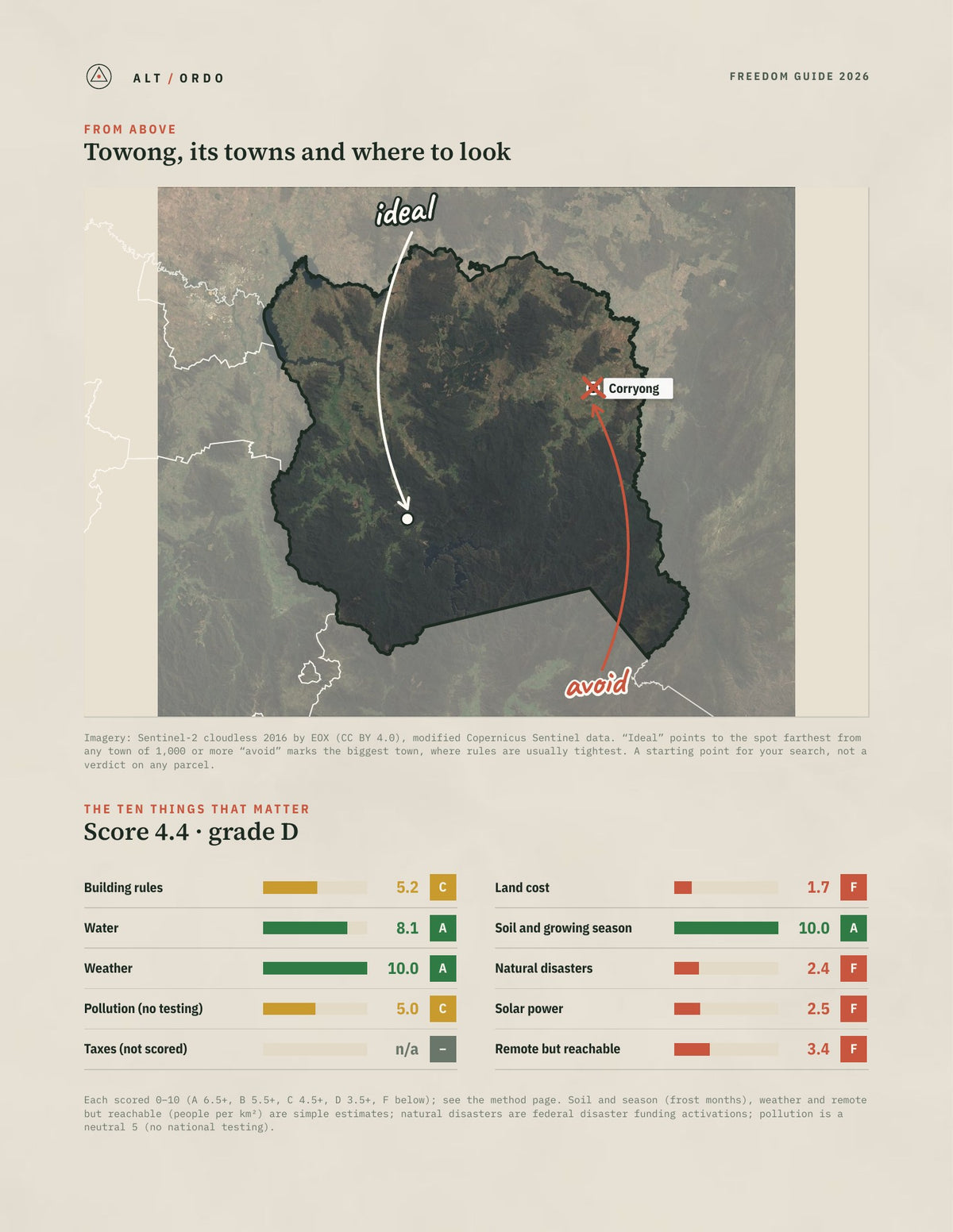 Towong, Victoria Off-Grid Guide 2026 from above