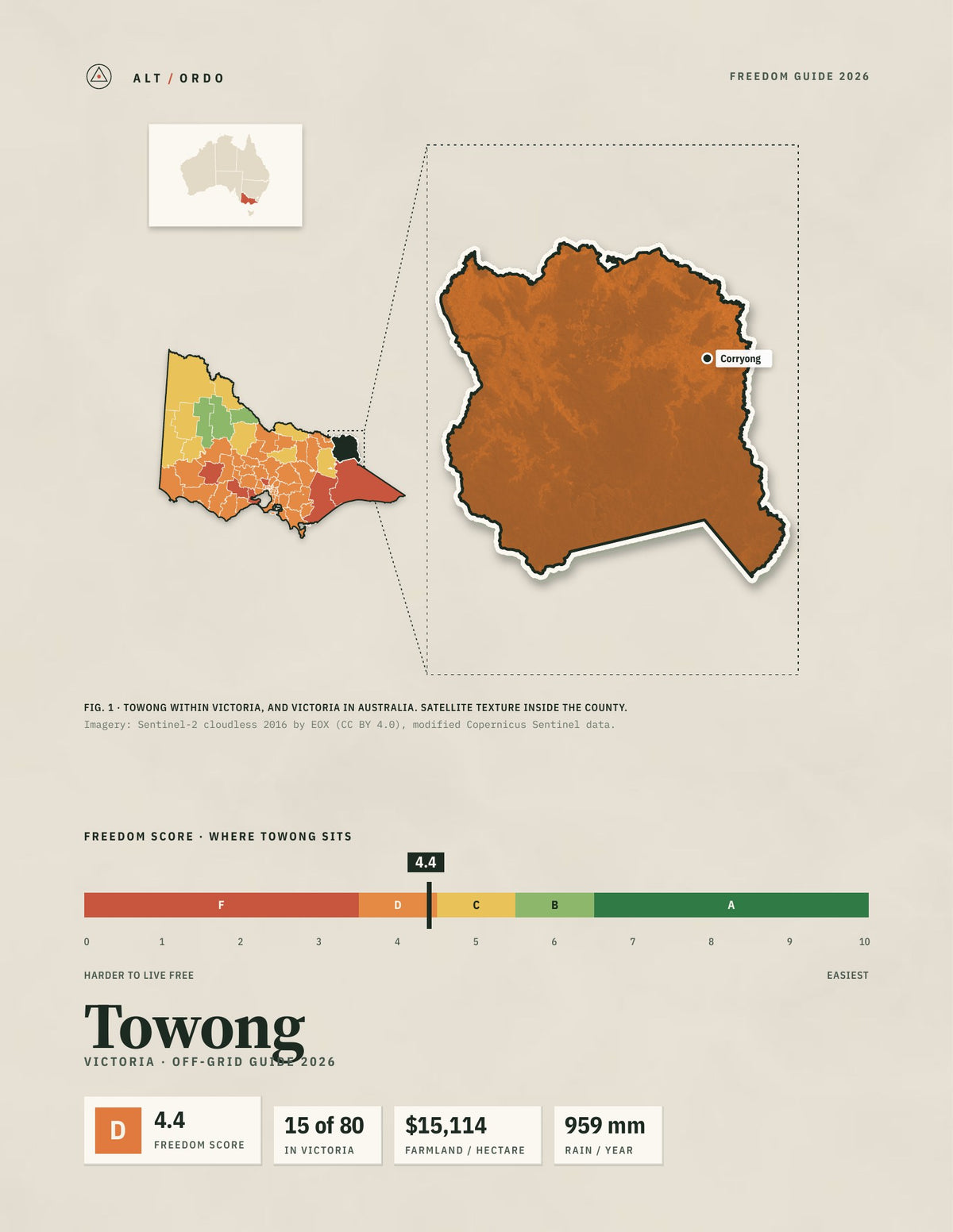 Towong, Victoria Off-Grid Guide 2026