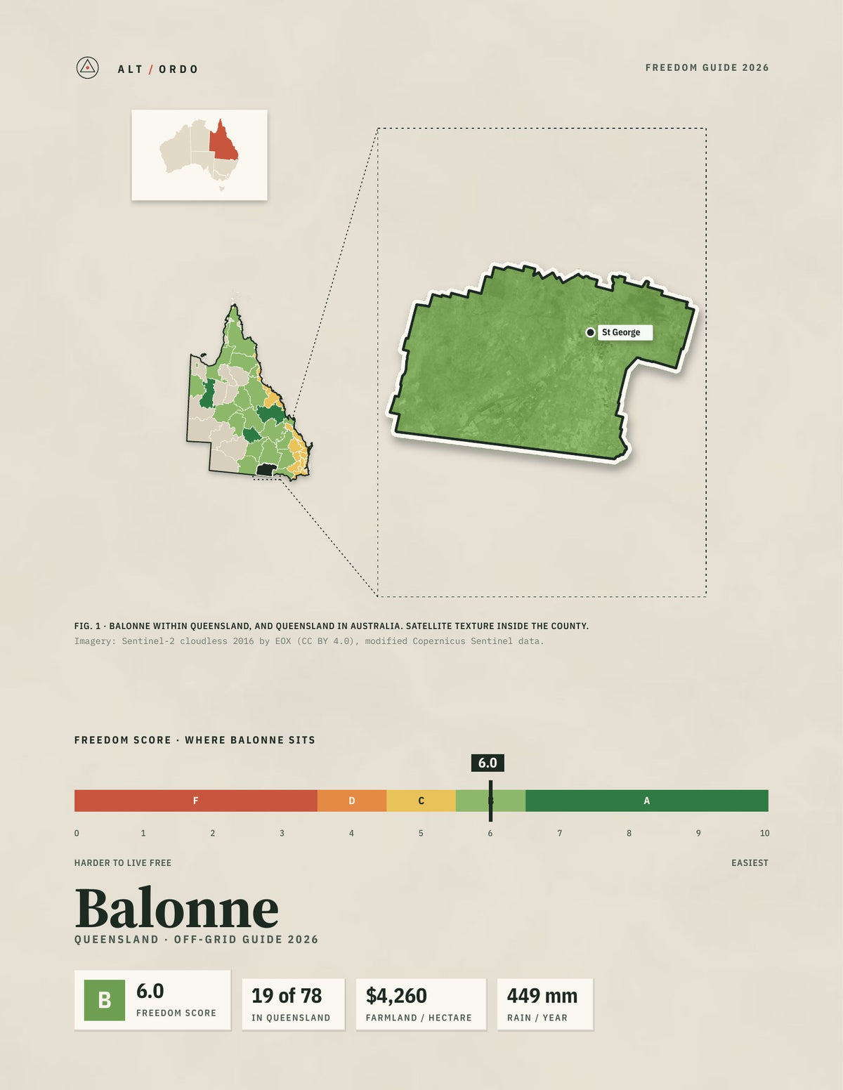 Balonne, Queensland Off-Grid Guide 2026