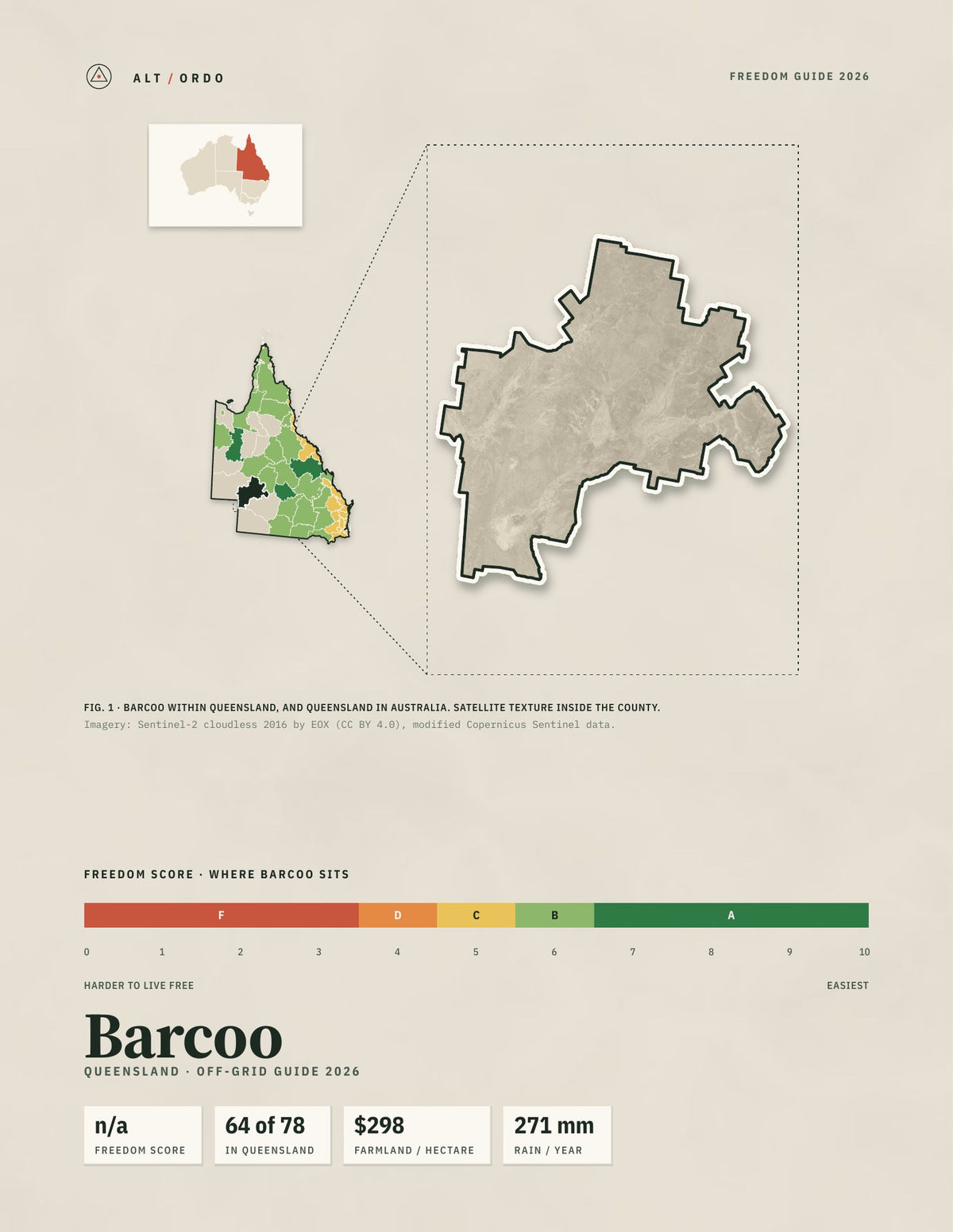 Barcoo, Queensland Off-Grid Guide 2026