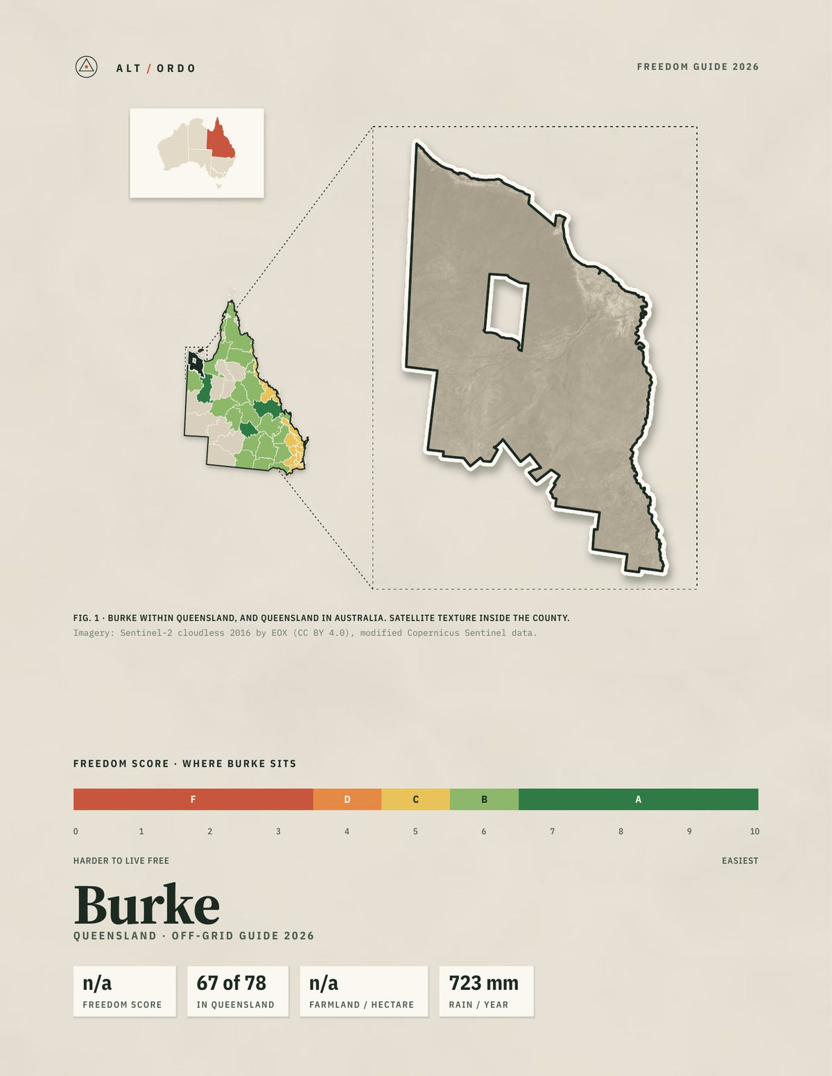 Burke, Queensland Off-Grid Guide 2026