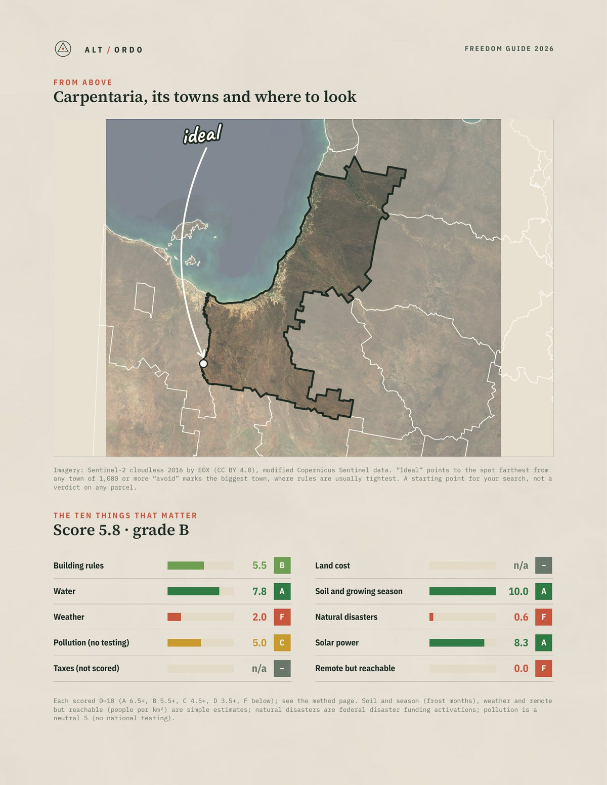 Carpentaria, Queensland Off-Grid Guide 2026 from above