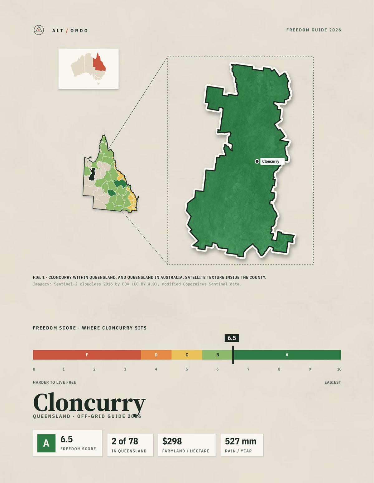 Cloncurry, Queensland Off-Grid Guide 2026