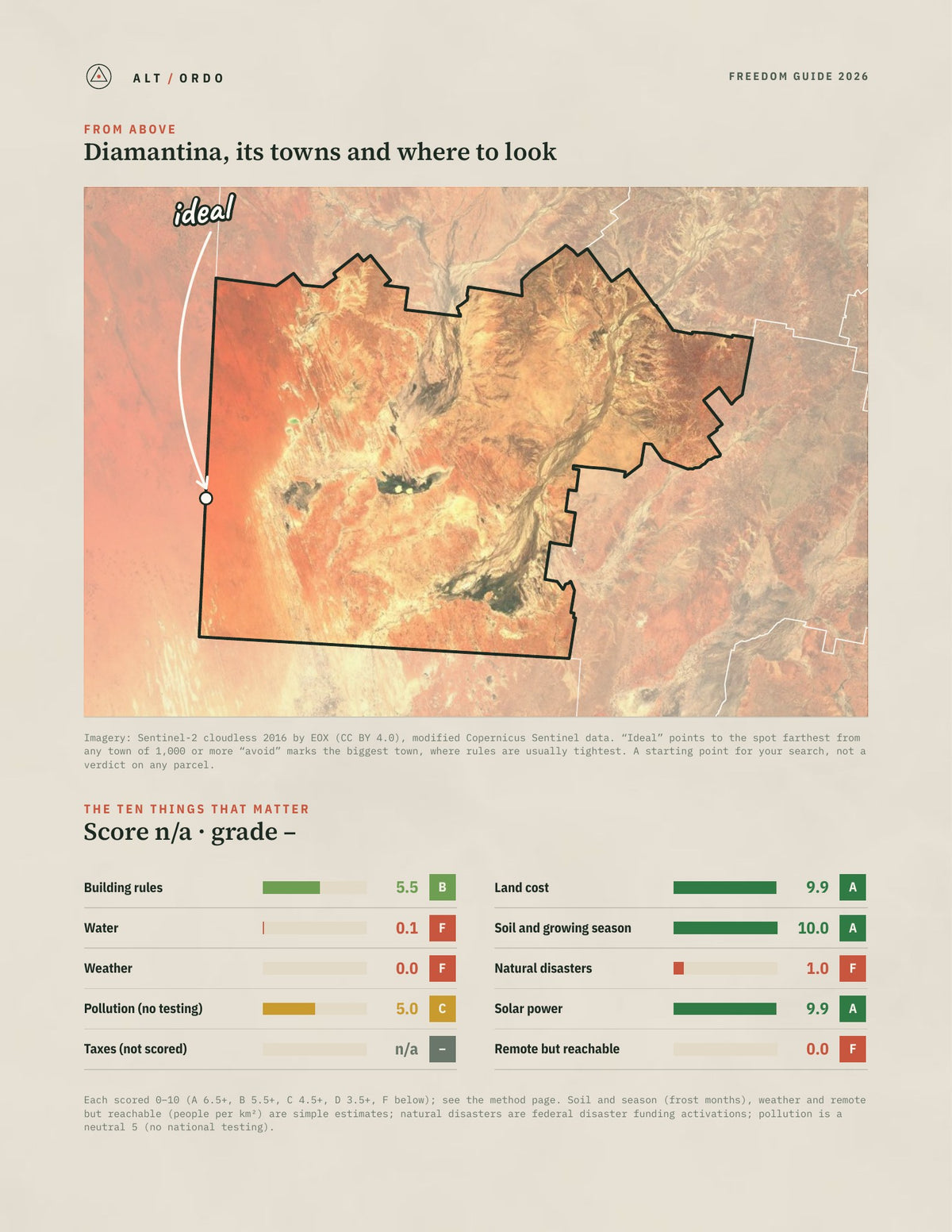 Diamantina, Queensland Off-Grid Guide 2026 from above