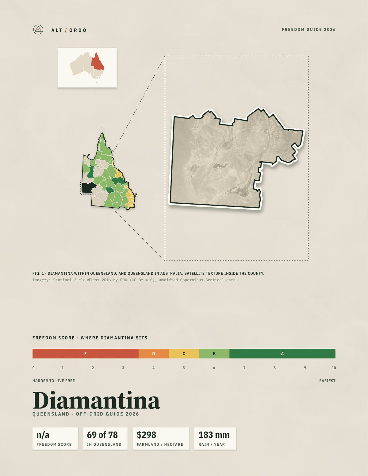 Diamantina, Queensland Off-Grid Guide 2026