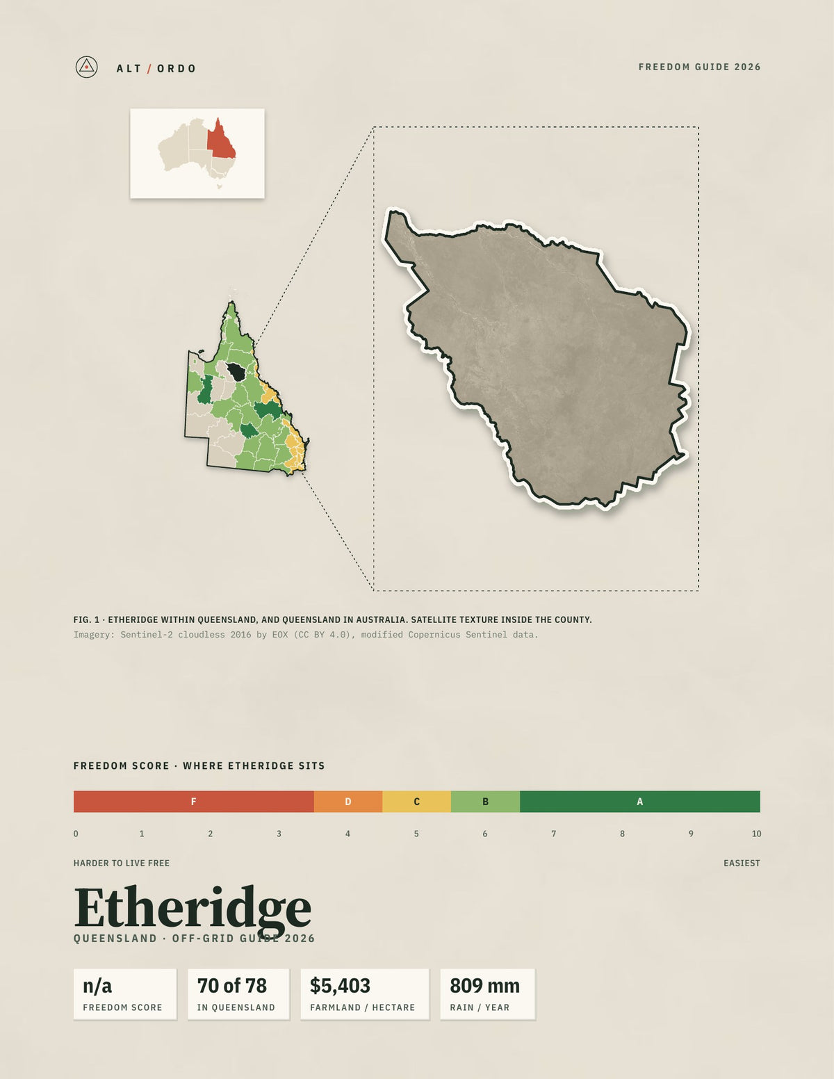 Etheridge, Queensland Off-Grid Guide 2026