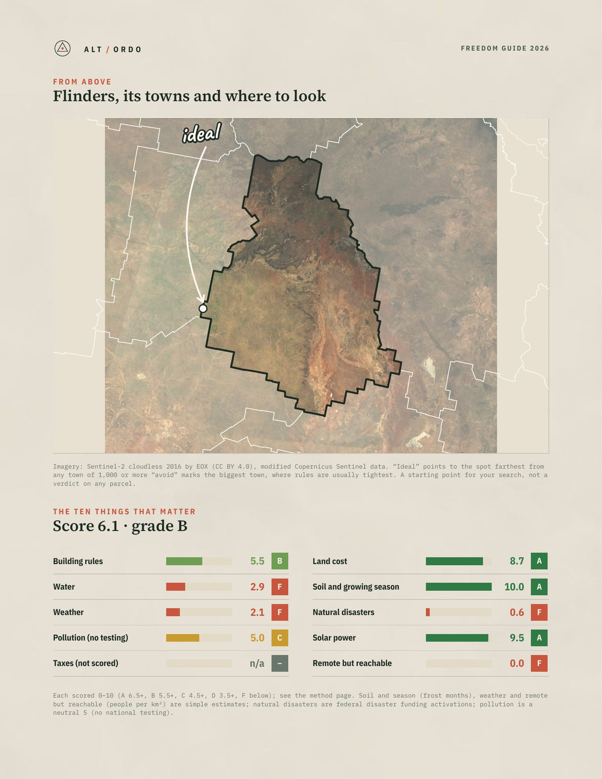 Flinders, Queensland Off-Grid Guide 2026 from above
