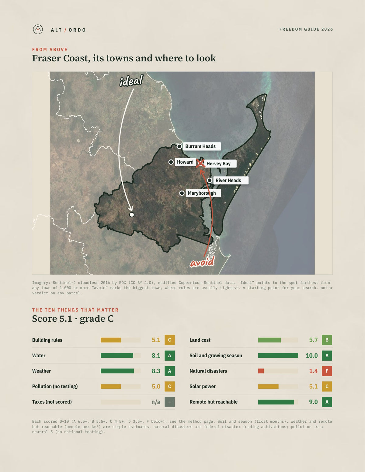 Fraser Coast, Queensland Off-Grid Guide 2026 from above