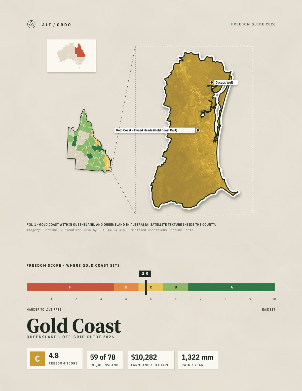 Gold Coast, Queensland Off-Grid Guide 2026